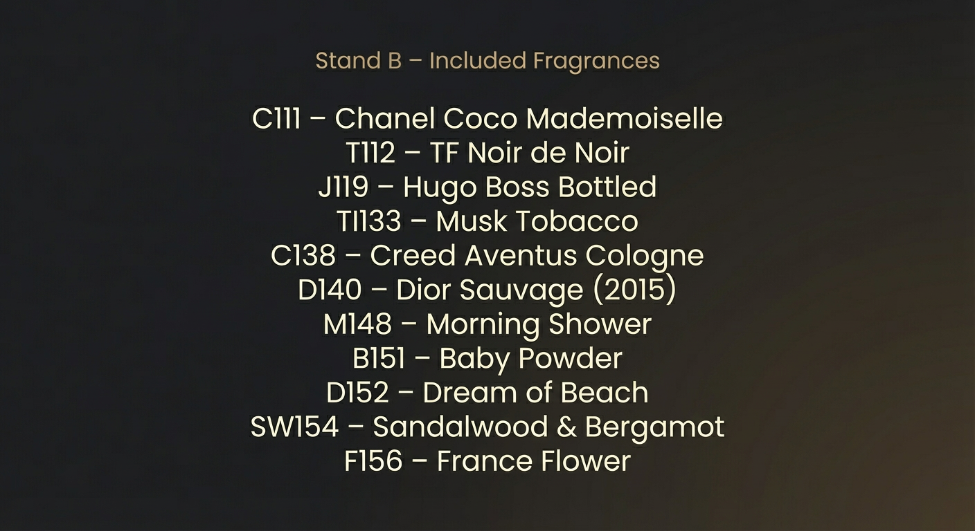 BUSHTA Sense – Business Stand A or B (77 stuks)